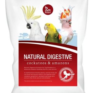 Gm Breeders NDF Cockatoos & Amazons